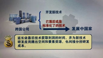 五问美国所谓“强制技术转让”伪命题